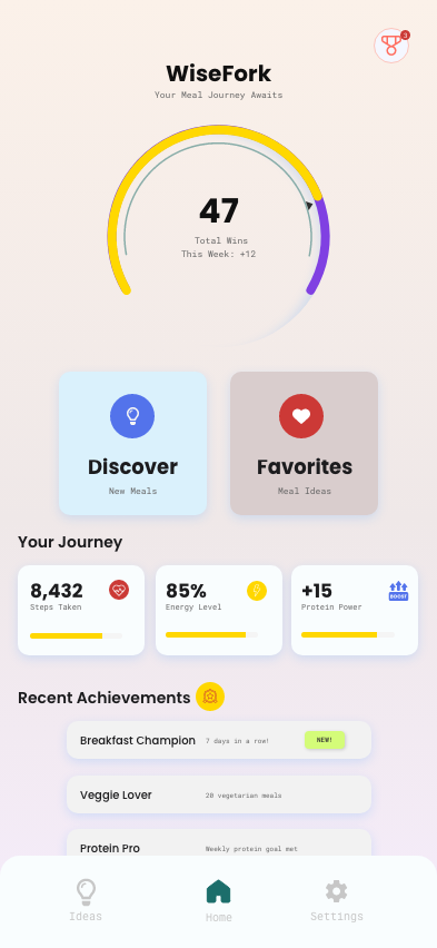WiseFork